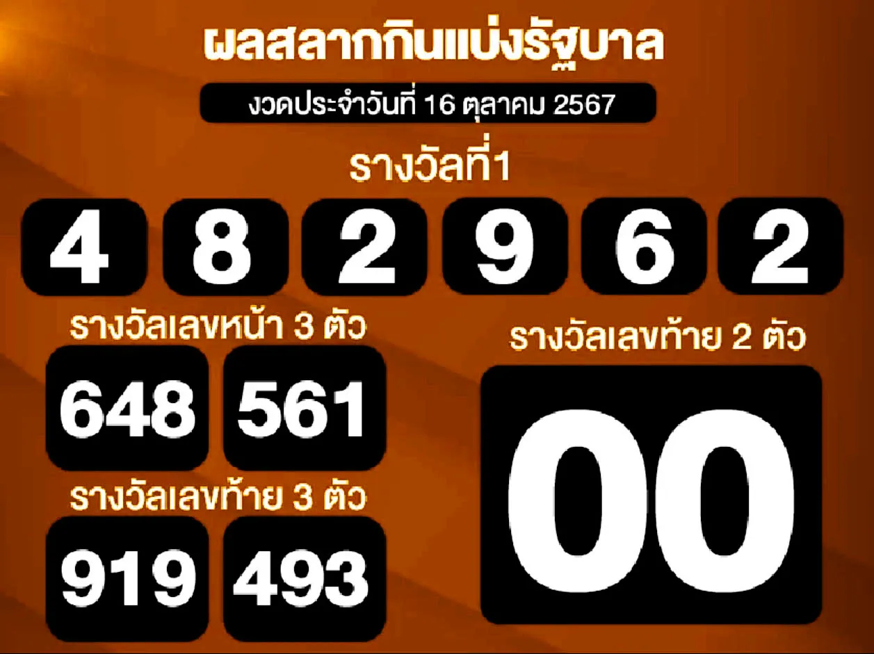 ตวจหวย วันที่ 16 ตุลาคม 2567