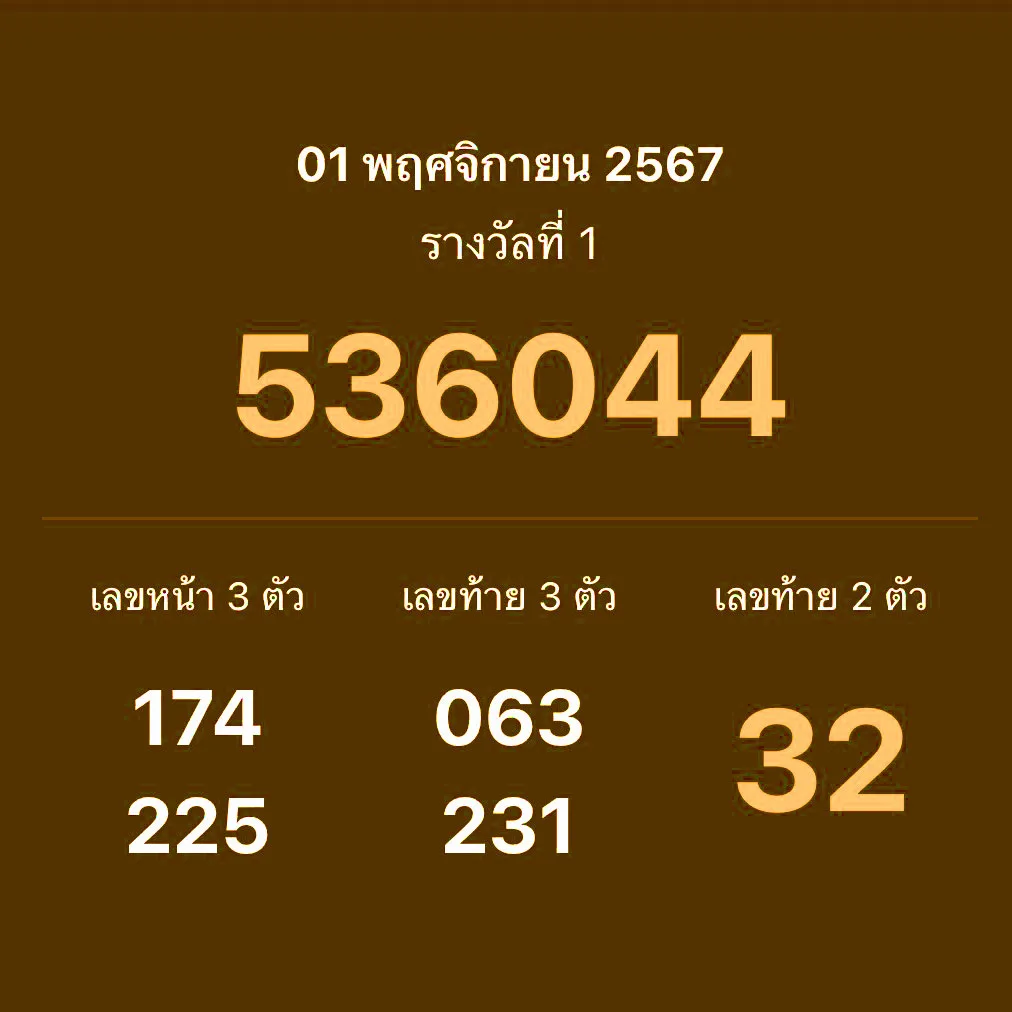 ตรวจหวย วันที่ 1 พฤศจิกายน 2567